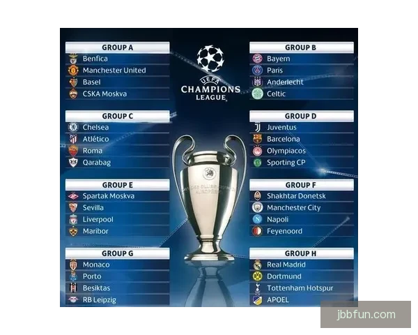 以5678都不入眼的苛刻眼光谈欧冠队友迷思与现实差距之间反思